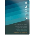 Os eventos mais importantes da vida de Jesus